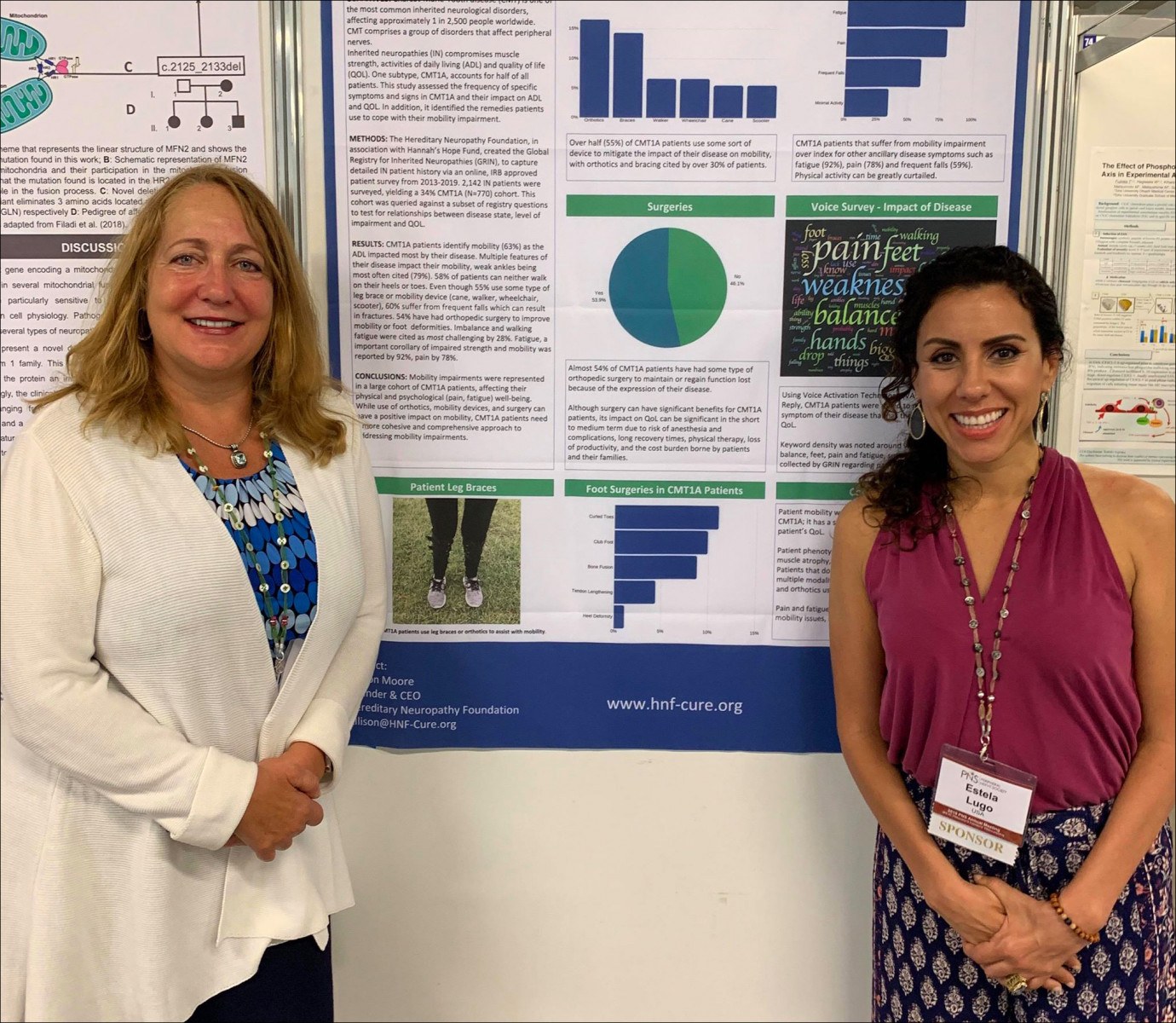 Estela Lugo with HNF founder Allison Moore at a research conference.